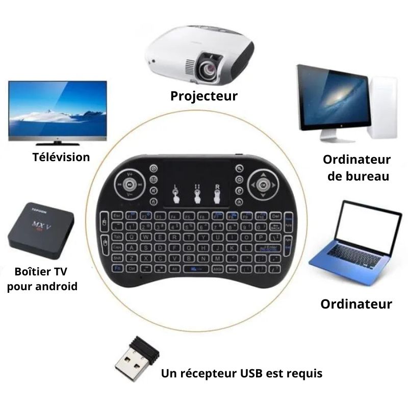 Mini clavier tactile universel sans fil pour PC TV Box